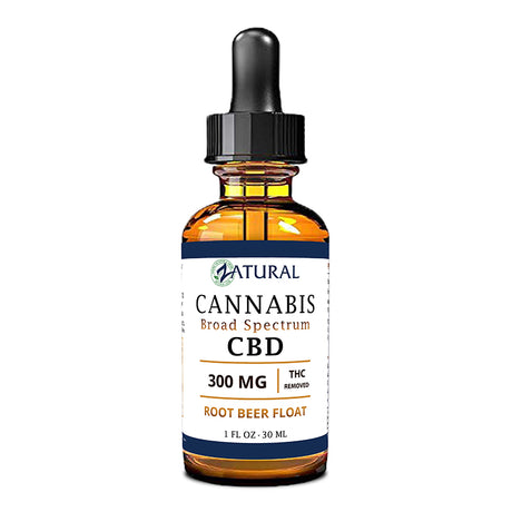 Broad Spectrum CBD Oil Drops - THC Removed