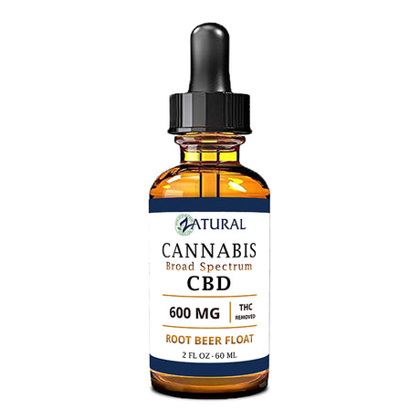 Broad Spectrum CBD Oil Drops - THC Removed