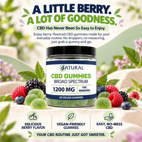 Broad Spectrum CBD Gummies - THC Removed