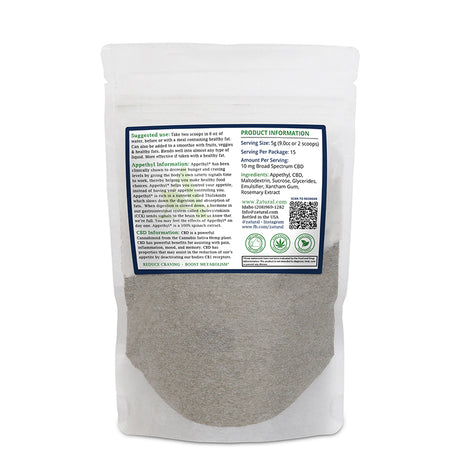 CBD Appethyl 150 mg back label