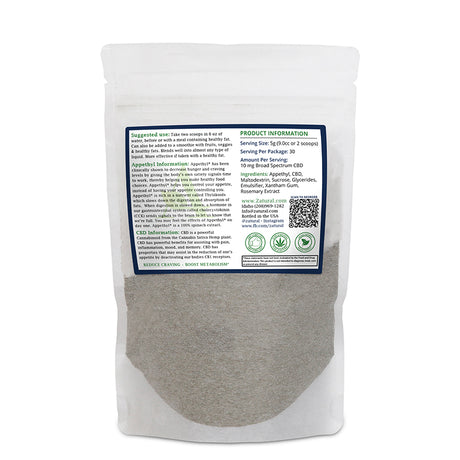 CBD Appethyl 300 mg back label