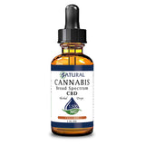 Broad Spectrum CBD Oil Drops - THC Removed