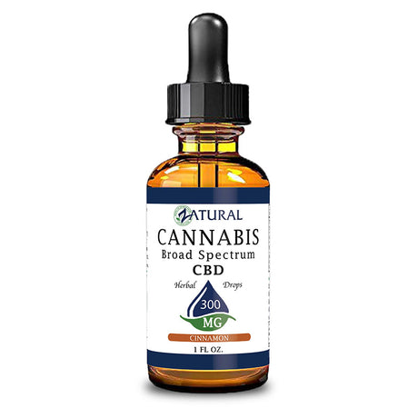 Broad Spectrum CBD Oil Drops - THC Removed