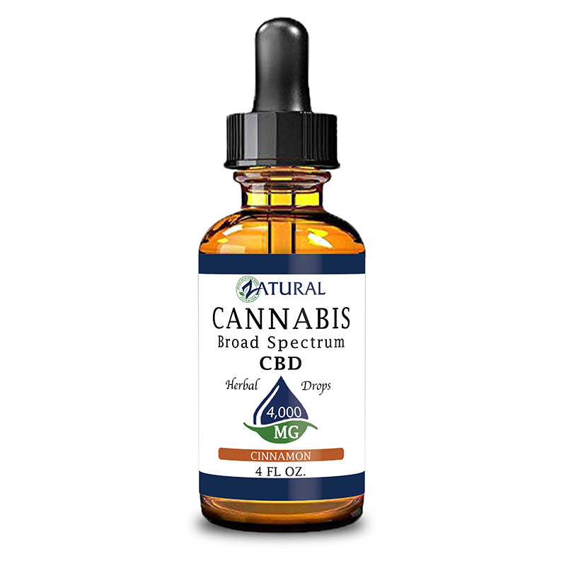 Broad Spectrum CBD Oil Drops - THC Removed