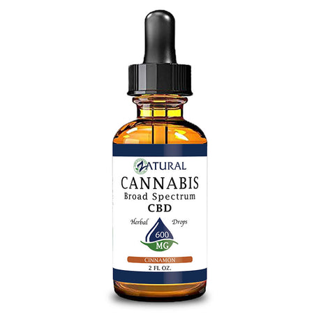 Broad Spectrum CBD Oil Drops - THC Removed