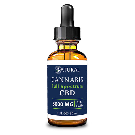 Full Spectrum CBD Oil Drops  | Less Than 0.3% THC