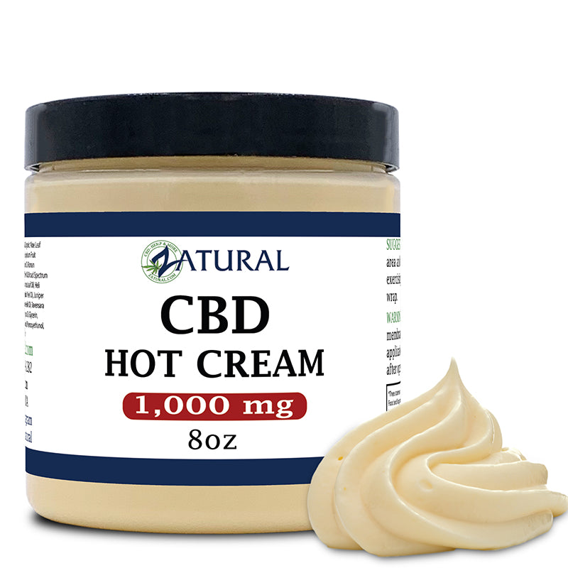 Broad Spectrum CBD Hot Cream | Warming Menthol & Capsicum