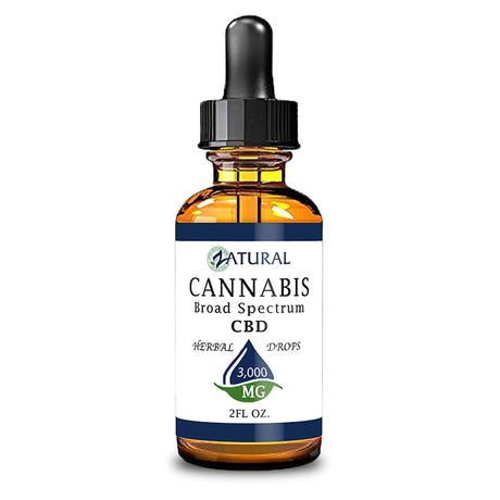 Broad Spectrum CBD Oil Drops - THC Removed