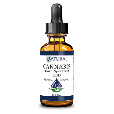Broad Spectrum CBD Oil Drops - THC Removed