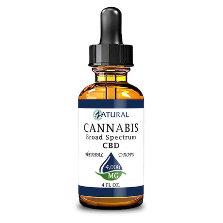 Broad Spectrum CBD Oil Drops - THC Removed