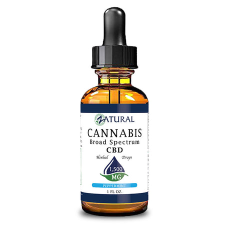 Broad Spectrum CBD Oil Drops - THC Removed