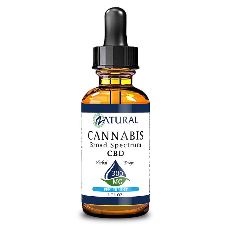 Broad Spectrum CBD Oil Drops - THC Removed