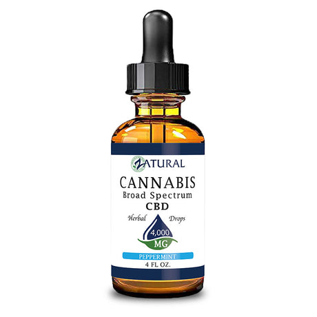 Broad Spectrum CBD Oil Drops - THC Removed