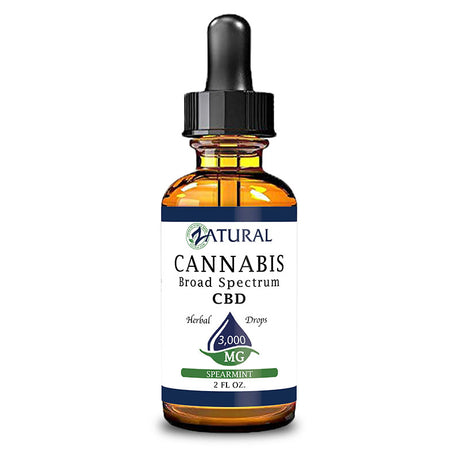 Broad Spectrum CBD Oil Drops - THC Removed