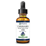 Broad Spectrum CBD Oil Drops - THC Removed