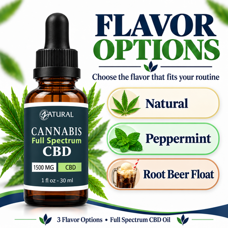 Full Spectrum CBD Oil Drops  | Less Than 0.3% THC