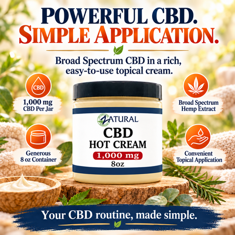 Broad Spectrum CBD Hot Cream | Warming Menthol & Capsicum