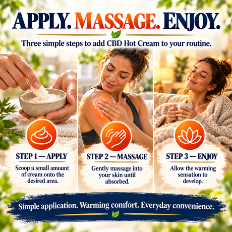 Broad Spectrum CBD Hot Cream | Warming Menthol & Capsicum