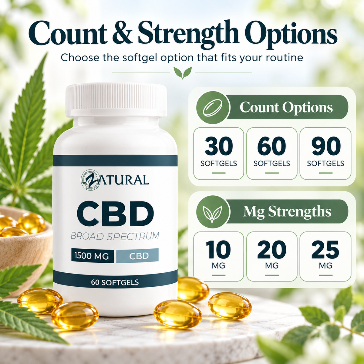 Broad Spectrum CBD Softgels | Nano CBD Oil