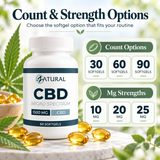 Broad Spectrum CBD Softgels | Nano CBD Oil