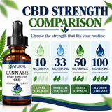 A product comparison graphic for a 1 fl. oz.