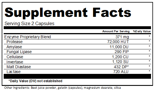 Supplement facts label with various enzymes and their amounts per serving