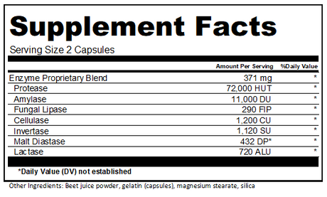 Supplement facts label with various enzymes and their amounts per serving
