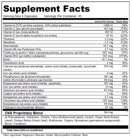 Supplement facts label with detailed nutritional information for EP Balance Plus