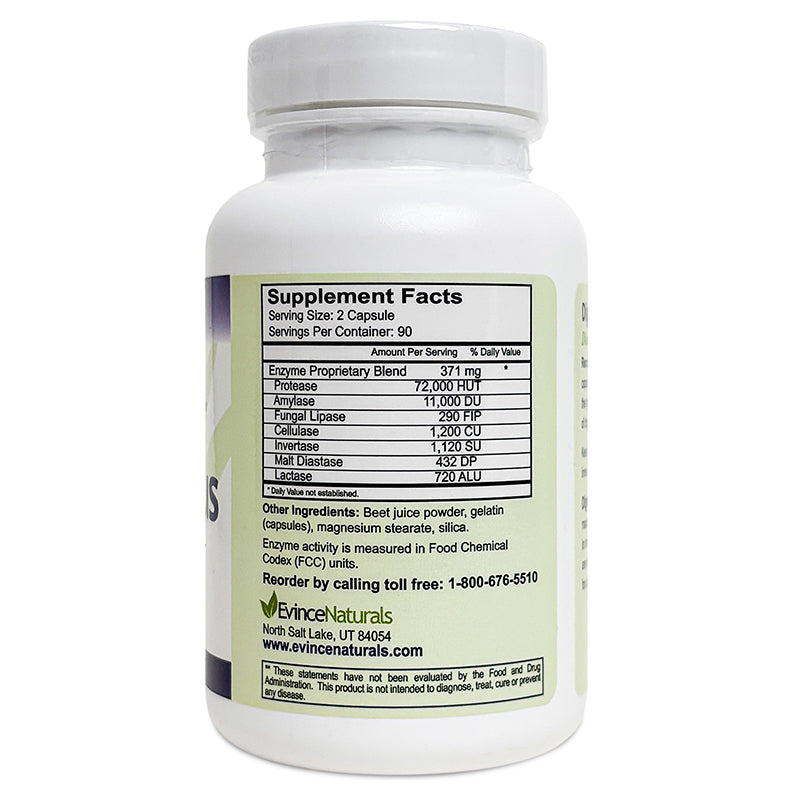 Supplement bottle labeled 'DigestPlus' on with dietary supplement facts.