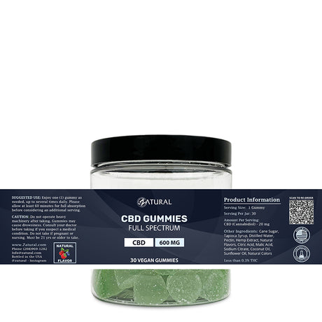 Full Spectrum CBD Gummies | <0.3% THC