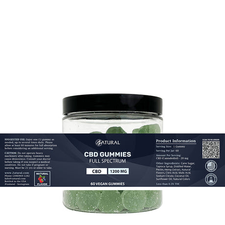 Full Spectrum CBD Gummies | <0.3% THC