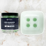Full Spectrum CBD Gummies | <0.3% THC