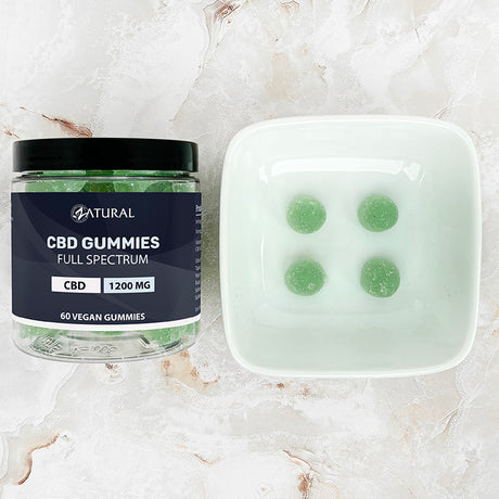 Full Spectrum CBD Gummies | <0.3% THC