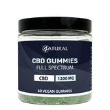 Full Spectrum CBD Gummies | <0.3% THC