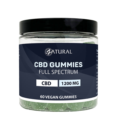 Full Spectrum CBD Gummies | <0.3% THC