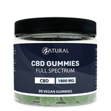 Full Spectrum CBD Gummies | <0.3% THC