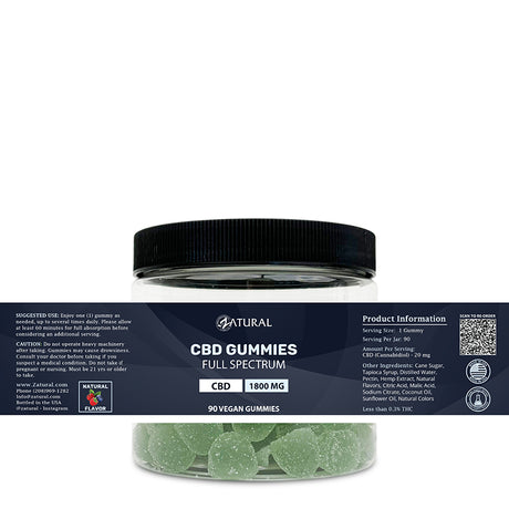 Full Spectrum CBD Gummies | <0.3% THC