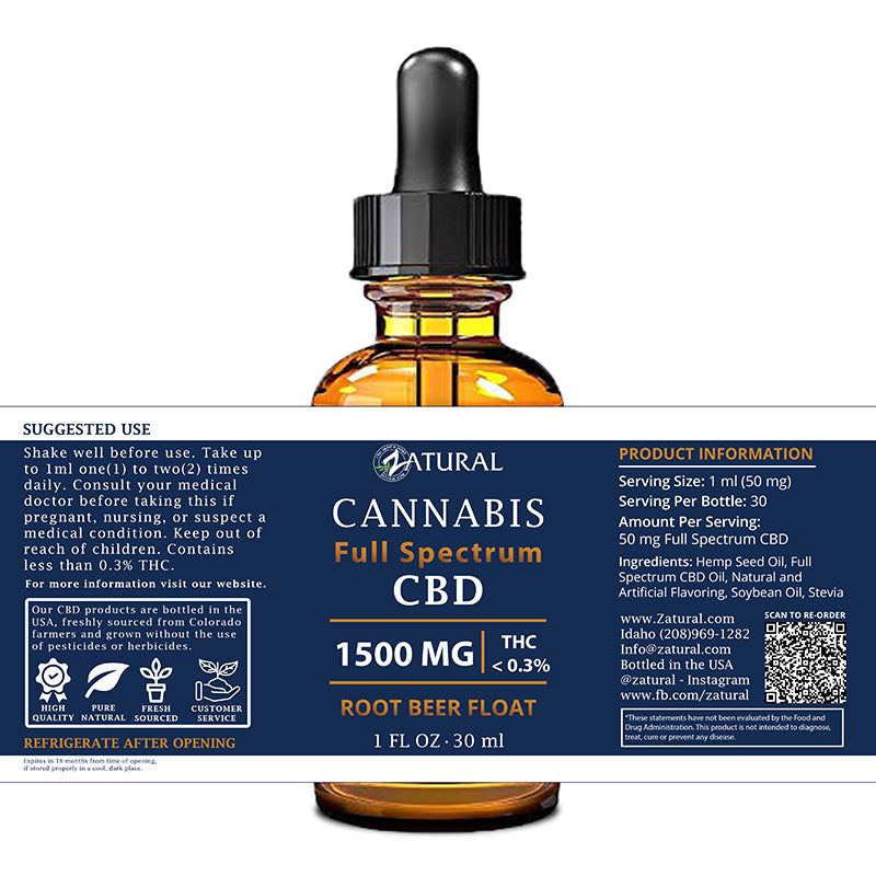 3 Simple Techniques For 6 Benefits And Uses Of Cbd Oil (Plus Side Effects) 3