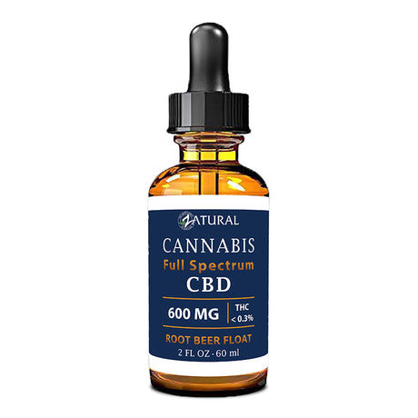 Full Spectrum CBD Oil Drops  | Less Than 0.3% THC