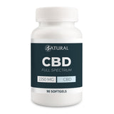 Full Spectrum CBD softgels with 2250mg
