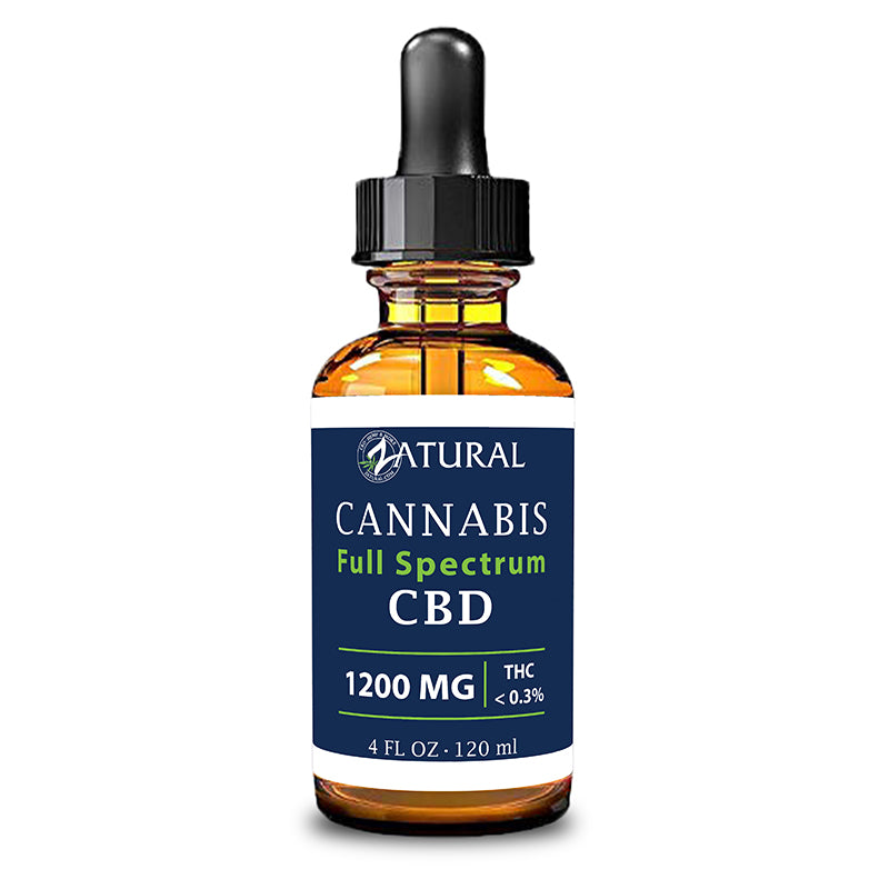 Full Spectrum CBD Oil | Less Than 0.3% THC