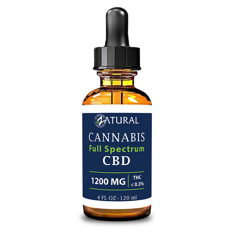 Full Spectrum CBD Oil Drops  | Less Than 0.3% THC