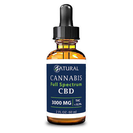 Full Spectrum CBD Oil Drops  | Less Than 0.3% THC