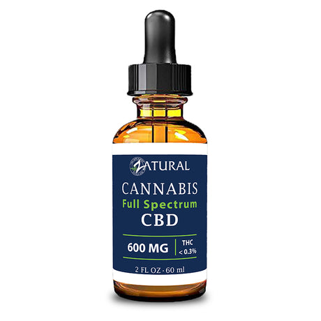 Full Spectrum CBD Oil Drops  | Less Than 0.3% THC