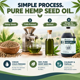 Hemp Seed Oil Virgin Cold-Pressed | Culinary & Topical