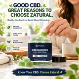 Full Spectrum CBD Gummies | <0.3% THC