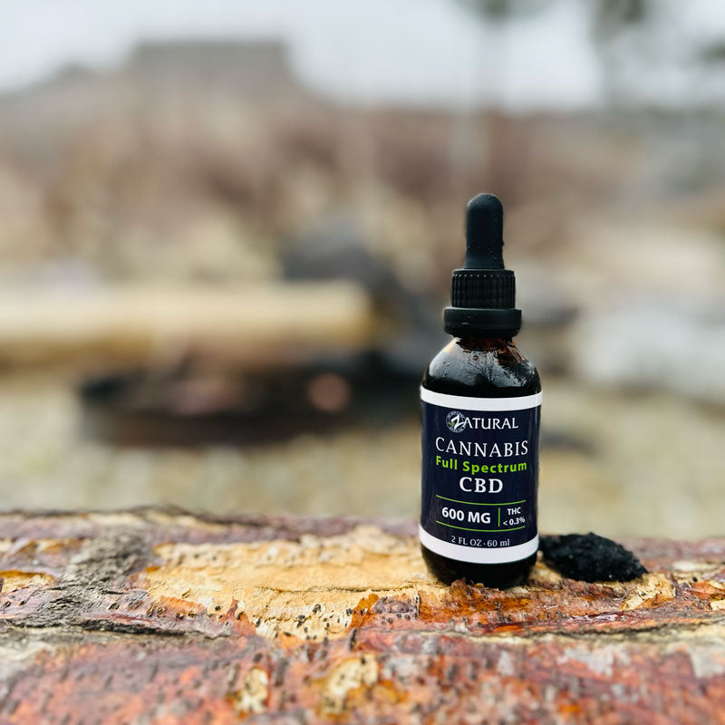 Full Spectrum CBD Oil Drops  | Less Than 0.3% THC