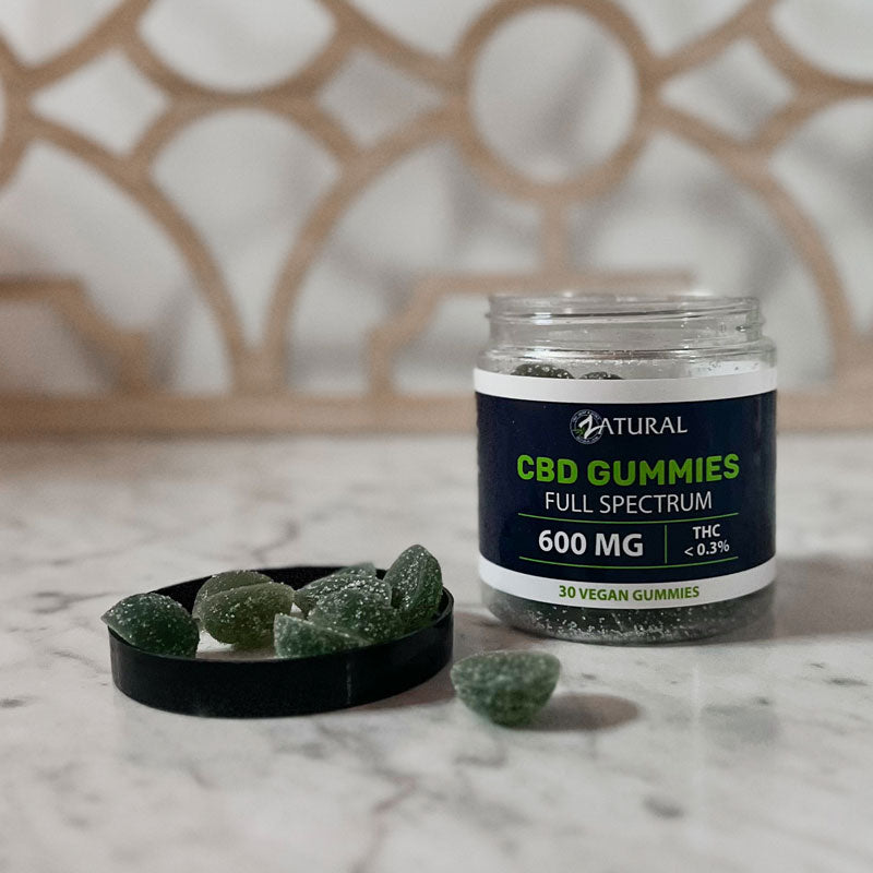 Full Spectrum CBD Gummies | <0.3% THC