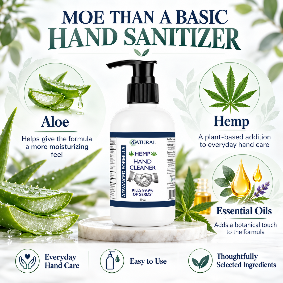Hemp Hand Sanitizer | Aloe & Essential Oils | Moisturizing