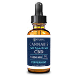 Full Spectrum CBD Oil Drops  | Less Than 0.3% THC